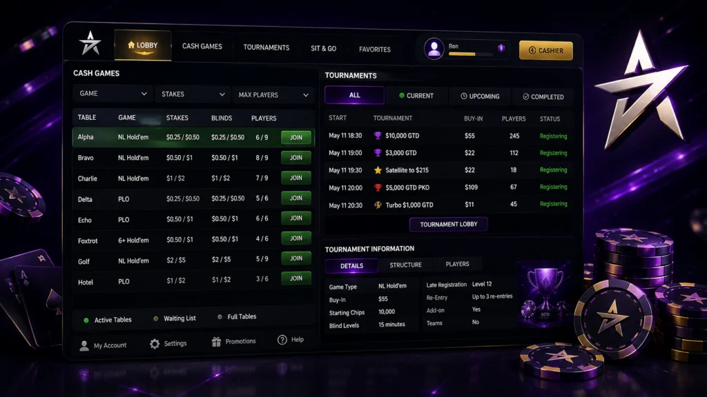 ACR Poker lobby cash games and tournaments navigation