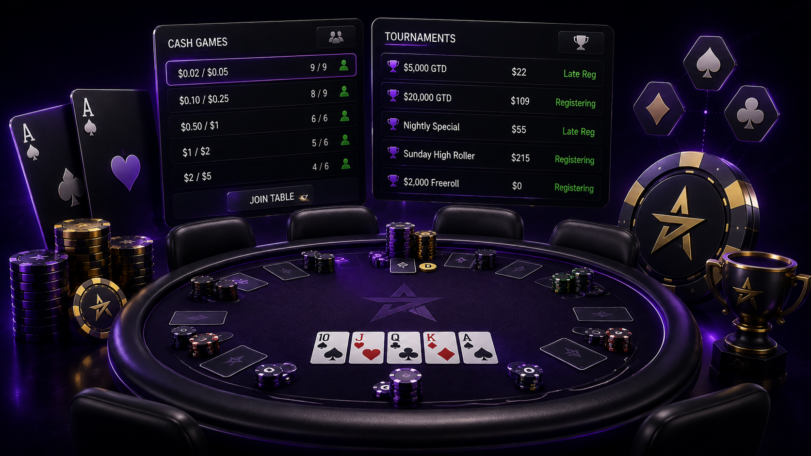 ACR Poker: Guide to Online Poker Play